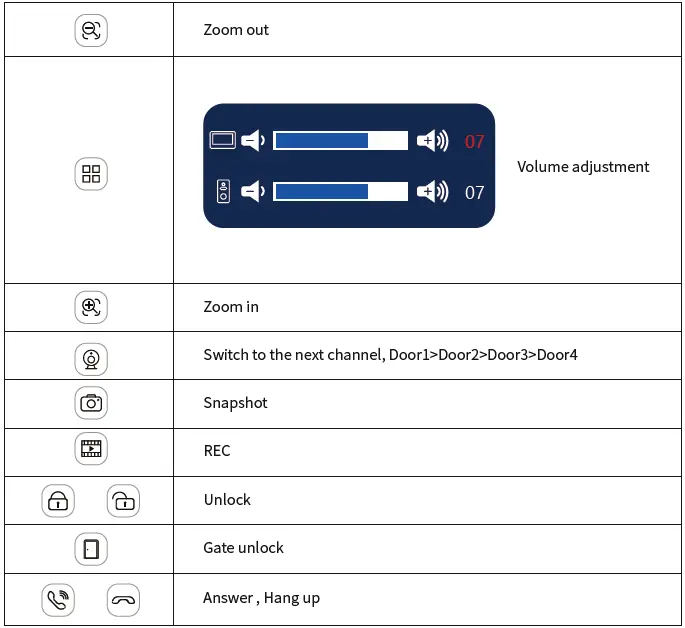 Vairema-SLIM-SmartHome-Wi-Fi-2-Wire-Digital-System-fig- (43)