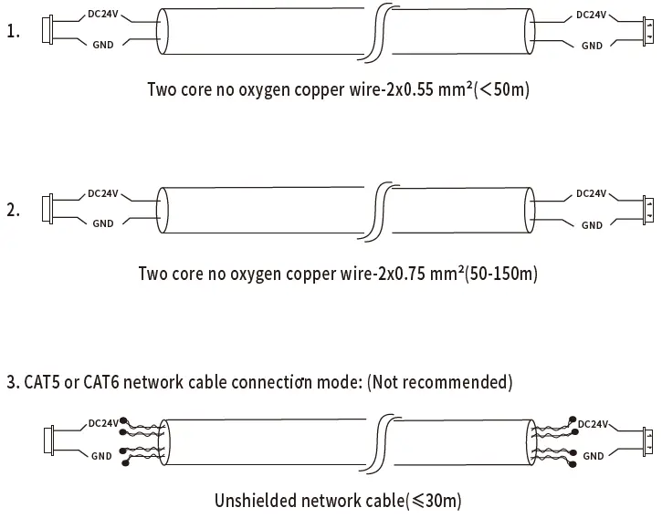 Vairema-SLIM-SmartHome-Wi-Fi-2-Wire-Digital-System-fig- (5)