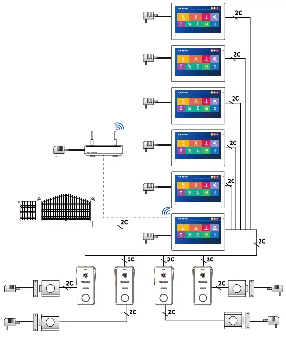 Vairema-SLIM-SmartHome-Wi-Fi-2-Wire-Digital-System-fig- (6)