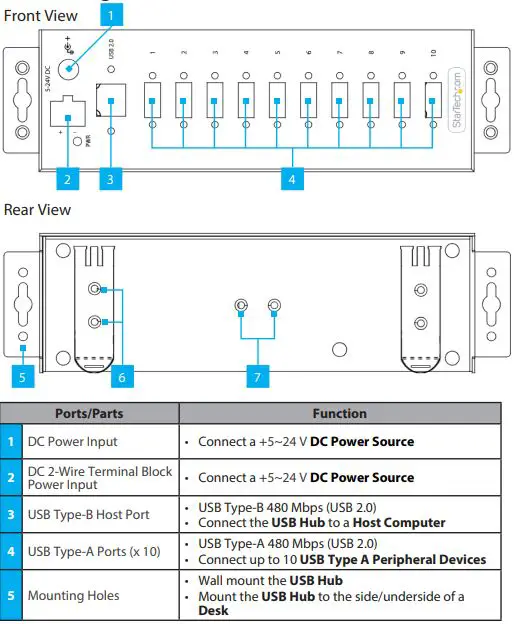StarTech USB210AIND-USB-A-HUB 10 Port Industrial-fig1