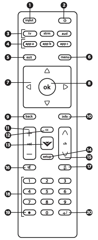 Jasco-67204-3-Device-Universal-Replacement-Vizio-Remote-fig-1