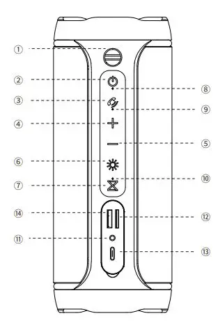 EDUPLINK M8 Waterproof Wireless Speaker User Manual - PACKAGE CONTENT