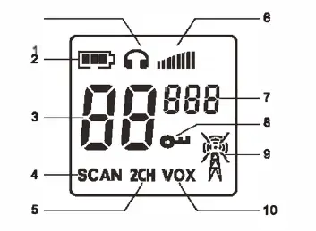 Walkie Talkies TD-M2 Two Way Radio Transmitter 3