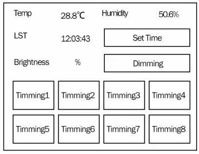 SPIDER FARMER LED Grow Light and Kits - bok