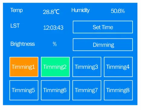 SPIDER FARMER LED Grow Light and Kits - sit1