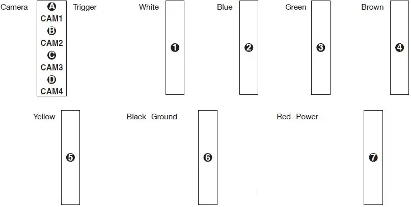 BRIGADE-VBV-770HFM-Vehicle-CCTV-Monitor-FIG-4