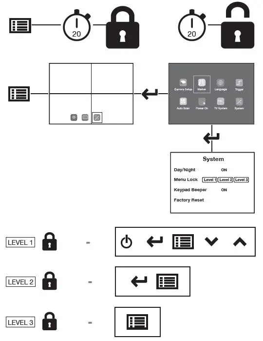 BRIGADE-VBV-770HFM-Vehicle-CCTV-Monitor-FIG-7