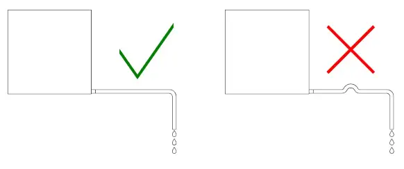 IP Enclosures IP ACIW Air Conditioner for Electrical Enclosures - CHECKING