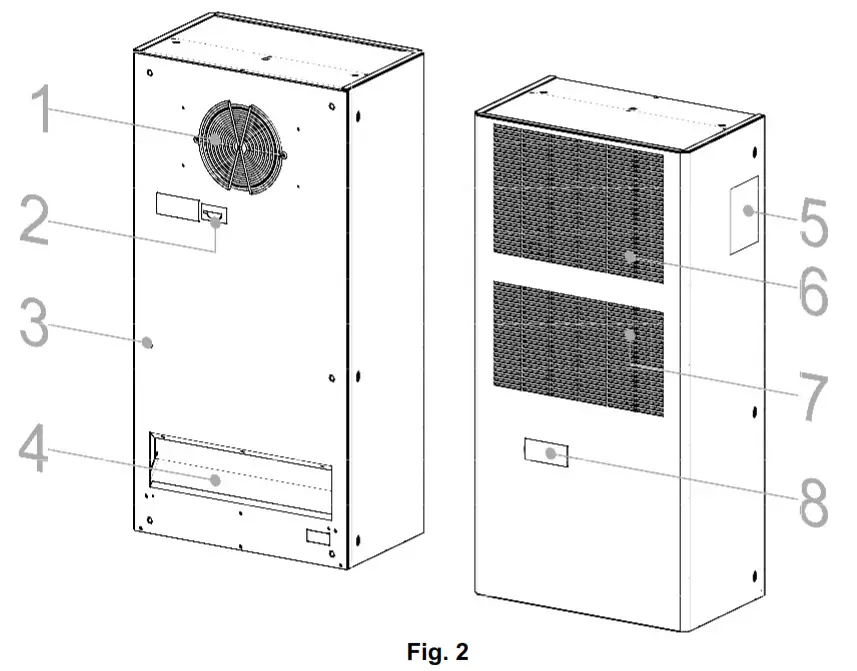 IP Enclosures IP ACIW Air Conditioner for Electrical Enclosures - CONDITIONER