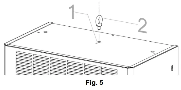 IP Enclosures IP ACIW Air Conditioner for Electrical Enclosures - HANDLING
