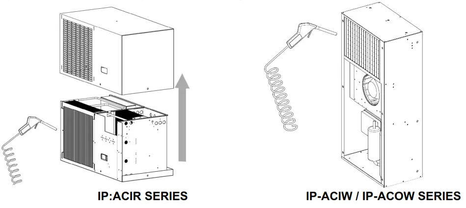 IP Enclosures IP ACIW Air Conditioner for Electrical Enclosures - metal cover