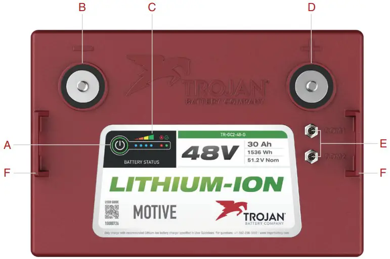 TROJAN GC2 24V Lithium Ion Batteries - BATTERY INTERFACE