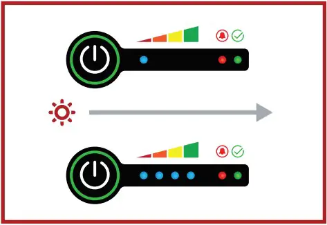 TROJAN GC2 24V Lithium Ion Batteries - INSTALLATION 11