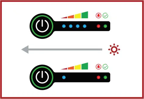 TROJAN GC2 24V Lithium Ion Batteries - INSTALLATION 12