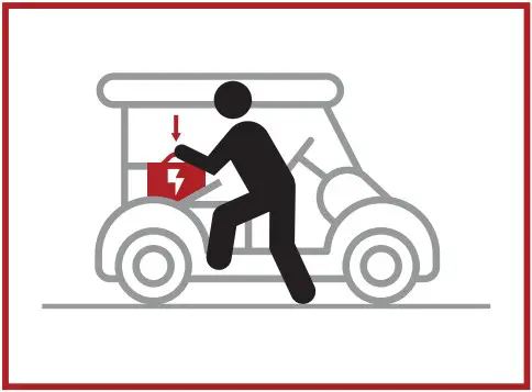 TROJAN GC2 24V Lithium Ion Batteries - INSTALLATION 2