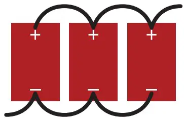 TROJAN GC2 24V Lithium Ion Batteries - INSTALLATION 7