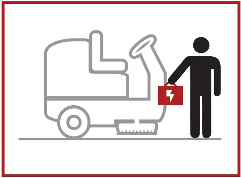 TROJAN GC2 24V Lithium Ion Batteries - INSTALLATION