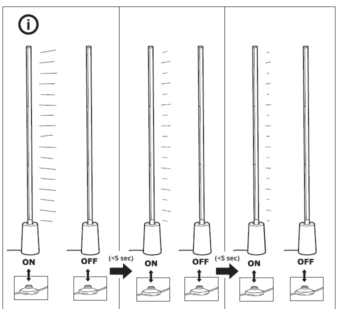 IKEA-AA-2289530-7-Obegransad-Led-Floor-Lamp-09