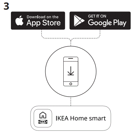IKEA-DIRIGERA-Lighting-Kit-with-Hub-Smart-Wireless-PRODUCT-5