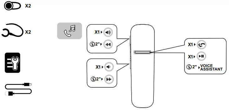 cellularline SLEEK Mono Headset Earphone - Figure3