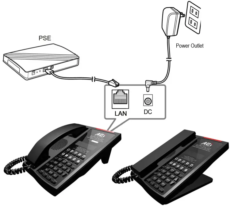 AEi SSP-9210-S-SSP-9110-S Sip Phone - Connecting the Phone