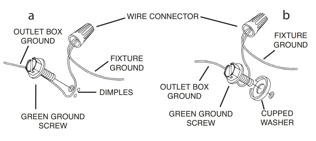 Installation Instructions