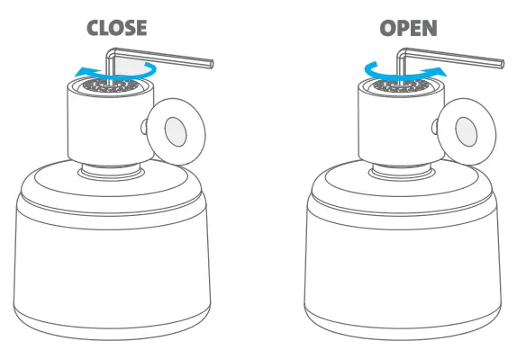 Loosen or Tigthen the safety scew