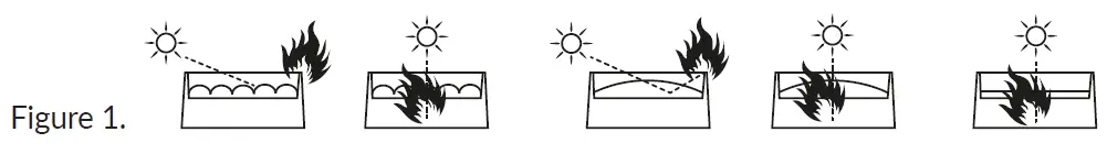 FLASH-F7100768-LED-Moving-Head-fig- (1)