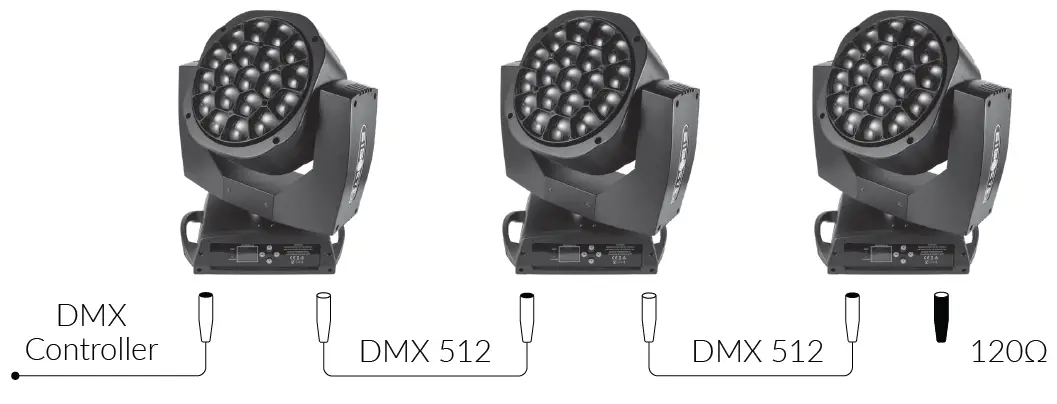 FLASH-F7100768-LED-Moving-Head-fig- (5)