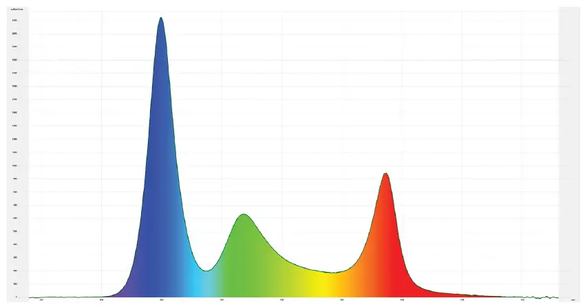 FLASH-F7100768-LED-Moving-Head-fig- (7)