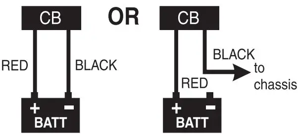 Uniden-Bearcat-880FM-CB-Radio-fig-3
