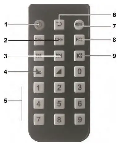 Pyle-PDA65BU-Wireless-Bluetooth-Power-Amplifier-System-fig-4