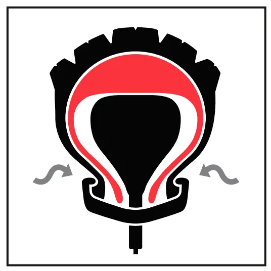 Finish, Check, and Inflate