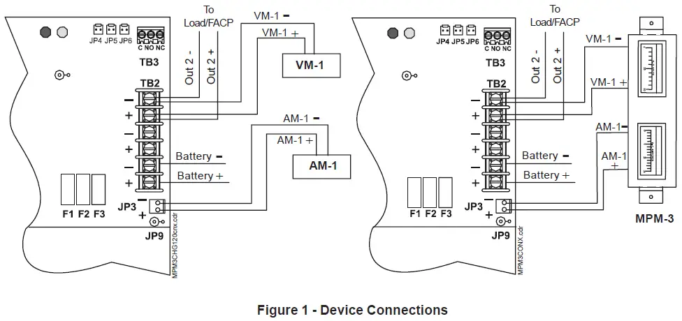 NOTIFIER-VM-1,-AM-1,-MPM-3-Meter-fig- (2)