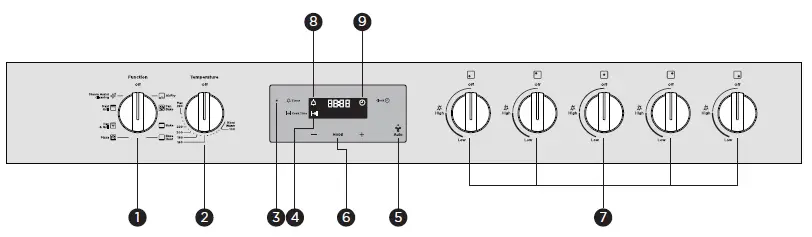 Westinghouse-WFE9516DD-90cm-Dual-Fuel-Freestanding-Stove-fig-3