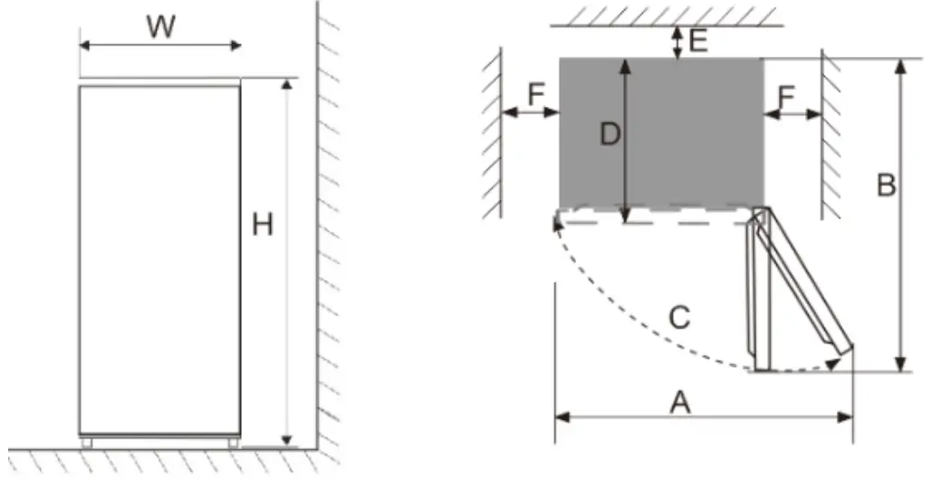 CHiQ MRF-159 1440mm Foot Freestanding Size Large Compact Refrigerator - Product Features 1