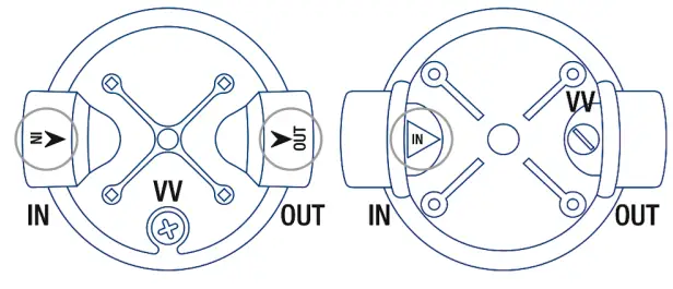 RAIN-HARVESTING-WFRW11-Triple-Action-Filtration-System-Slim-10-Inch-fig-2