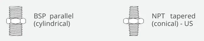 RAIN-HARVESTING-WFRW11-Triple-Action-Filtration-System-Slim-10-Inch-fig-5