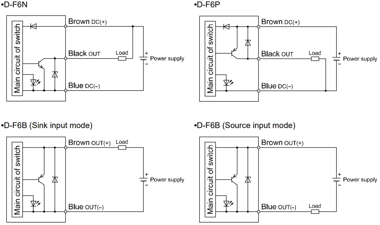 SMC D F6 Series Solid State Auto Switch - Circuit diagram