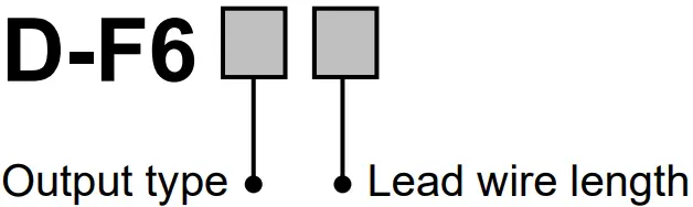 SMC D F6 Series Solid State Auto Switch - How to Order