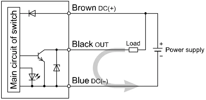 SMC D F6 Series Solid State Auto Switch - terminology 2