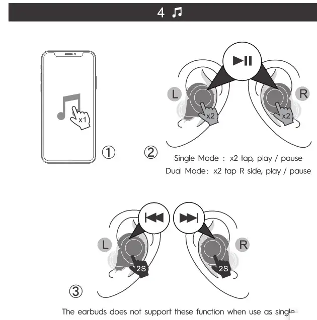 TECNO BDE01 True Wireless Bluetooth Earbuds with Microphone - Fig4