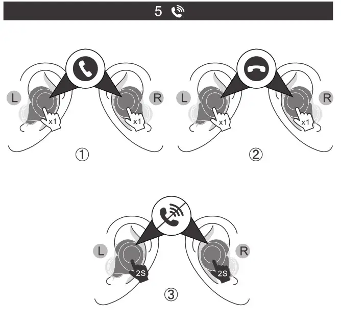 TECNO BDE01 True Wireless Bluetooth Earbuds with Microphone - Fig5
