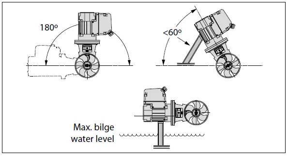 audiolab-Omnia-Encompassing-Audio-Solution-fig 11