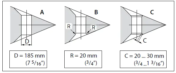 audiolab-Omnia-Encompassing-Audio-Solution-fig 13