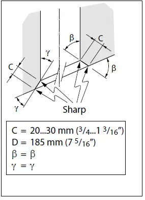 audiolab-Omnia-Encompassing-Audio-Solution-fig 15