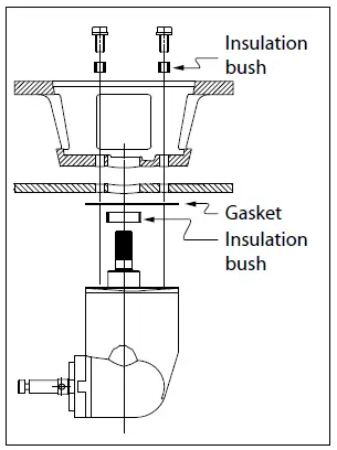 audiolab-Omnia-Encompassing-Audio-Solution-fig 29