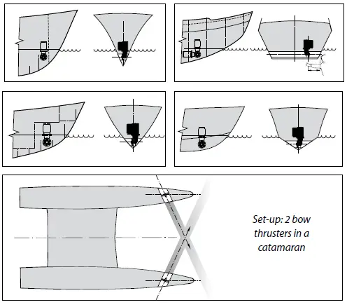audiolab-Omnia-Encompassing-Audio-Solution-fig 3