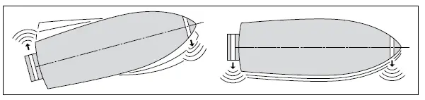 audiolab-Omnia-Encompassing-Audio-Solution-fig 5