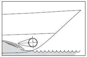 audiolab-Omnia-Encompassing-Audio-Solution-fig 6